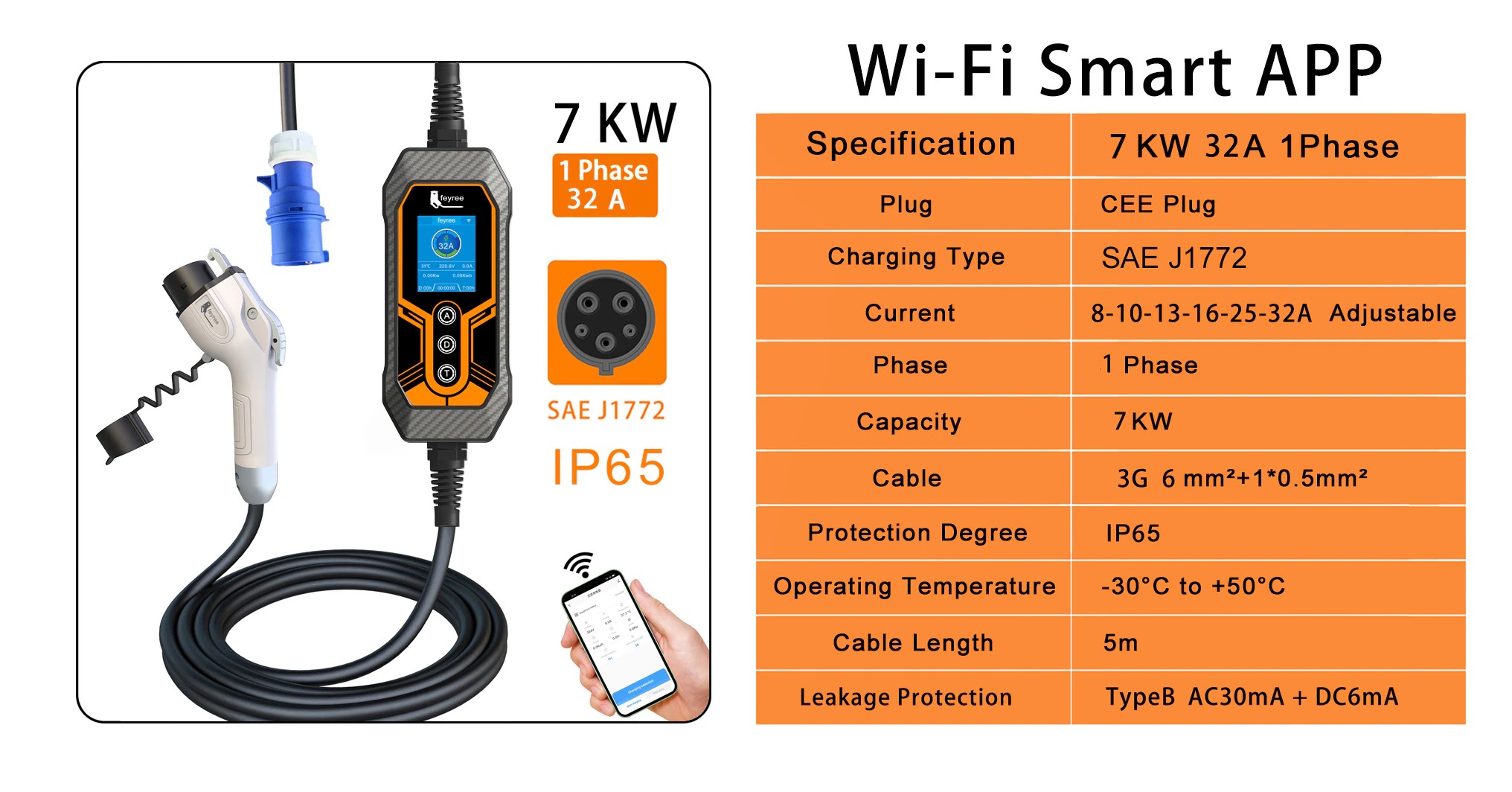 32A new energy American standard portable charger, with screen display,  adjustable current, Type1 SAE J1772 plug, CEE plug, APP control, electric  vehicle portable charger KENTFAITH