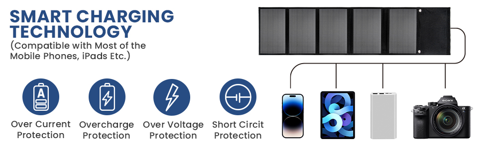 Caricabatteria solare portatile 40W con doppio USB (5V/4A complessivo) & DC  (18V1.6A), caricabatteria solare impermeabile IPX4 per campeggio,  compatibile con iPhone 14/13/12/11/Xs, iPad, Samsung Galaxy - K&F Concept