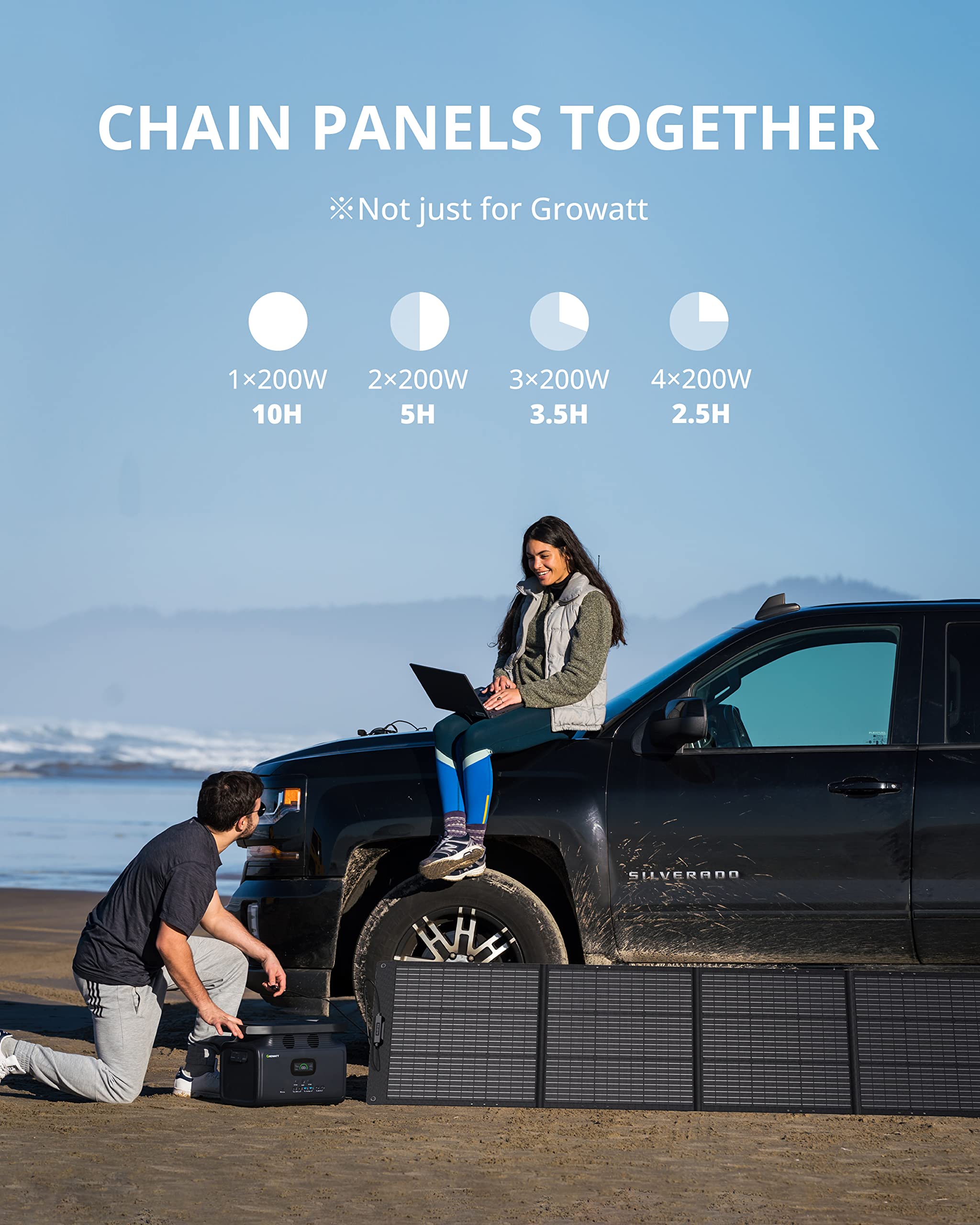 How To Set Up A Solar Panel?
