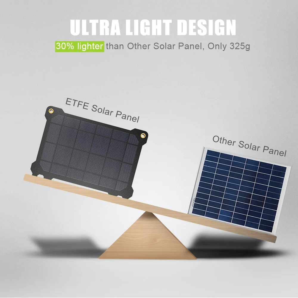How To Charge Solar Panel Without Sun?