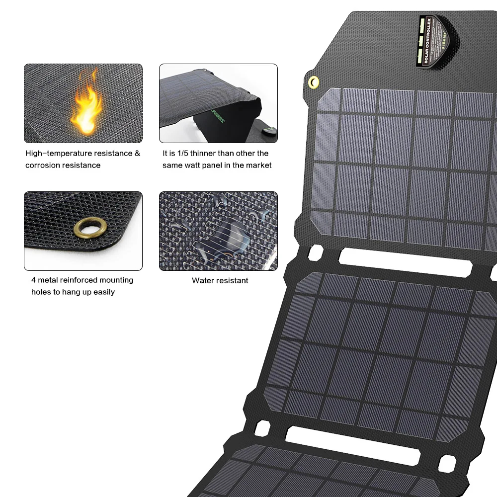 How Much Energy Does A Solar Panel Create?