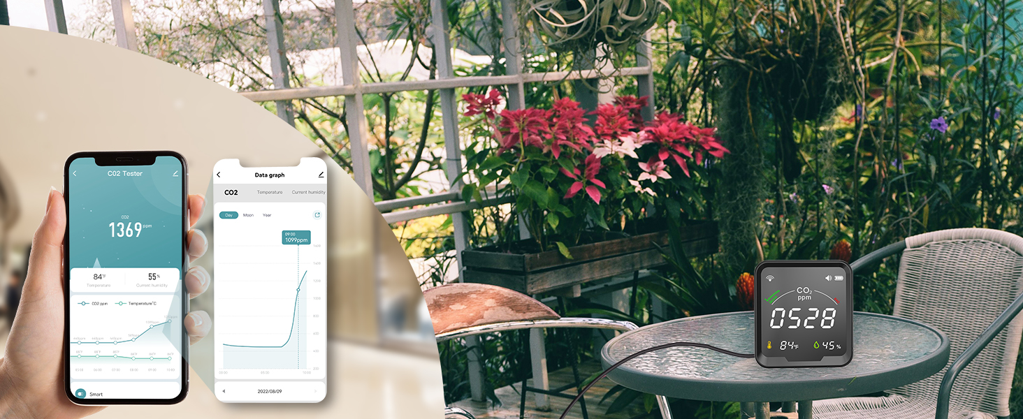 Rilevatore di CO2 intelligente, monitor di qualità dell'aria interna,  sensore NDIR rilevatore di anidride carbonica, tester di aria di umidità di  temperatura per allarme CO2, Smart Life Tuya APP Digital CO2 Meter 