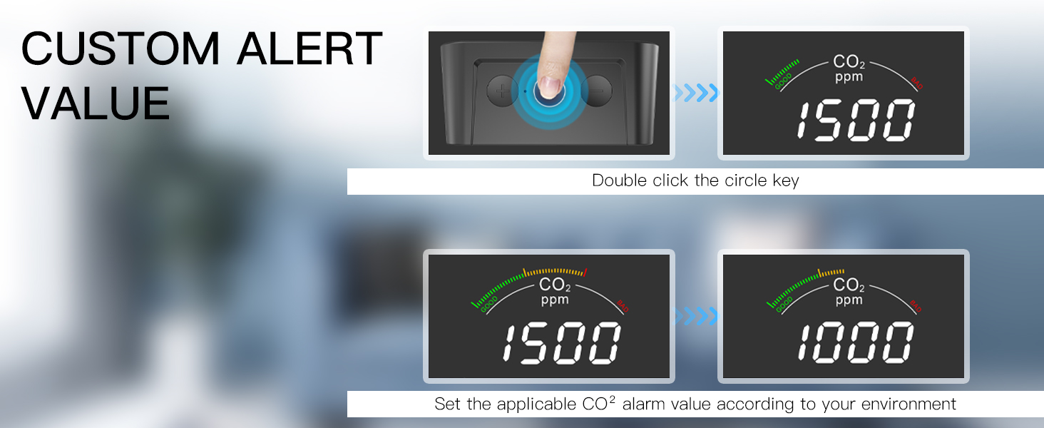 Rilevatore della qualità dell'aria EdiGreen Plus per uso interno multi- sensore 7 in 1 dotato di sensori PM2.5, PM10, CO2, TVOC, HCHO, temperatura  e umidità - EDIMAX