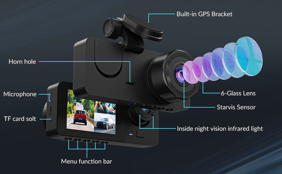 GALPHI 3 Channel Dash Cam Front and Rear Inside User Guide