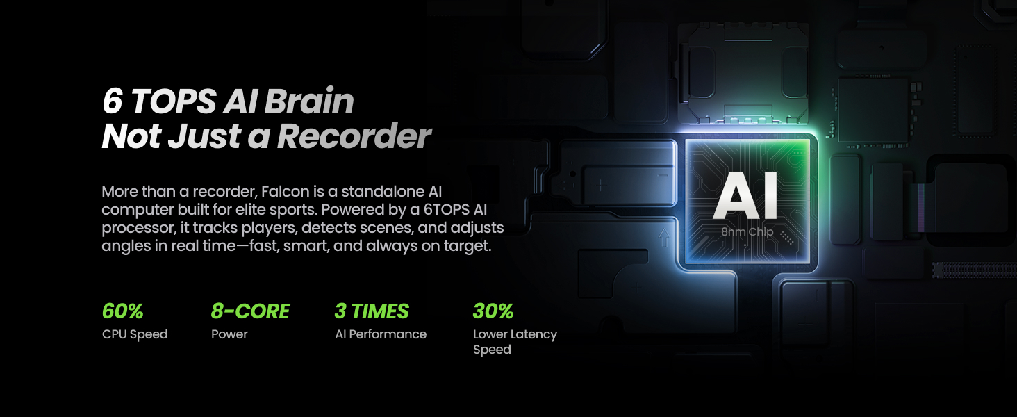 6 TOPS AI Brain