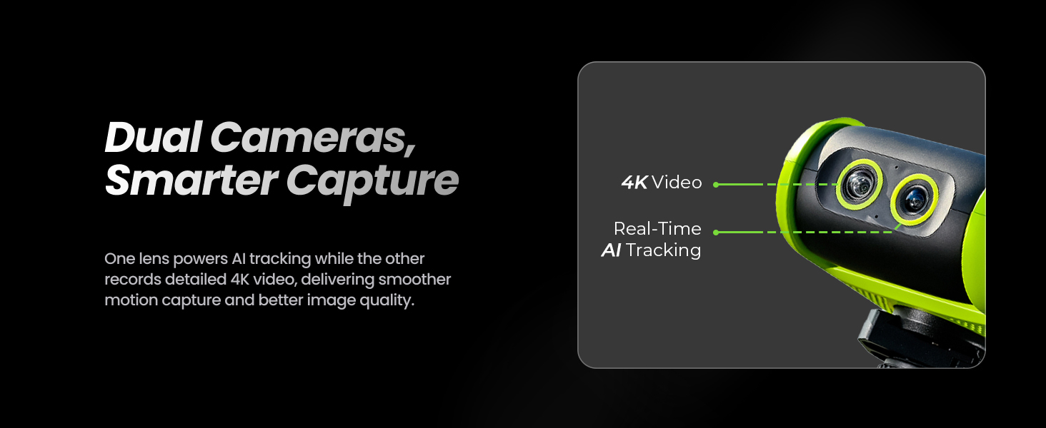 Smarter Capture