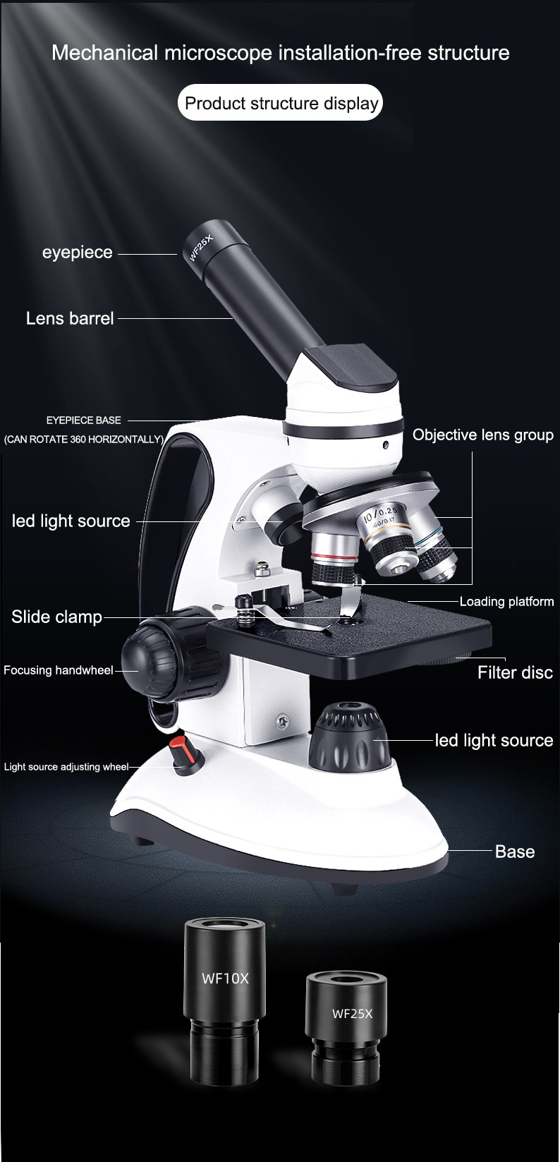 onderdelen microscoop