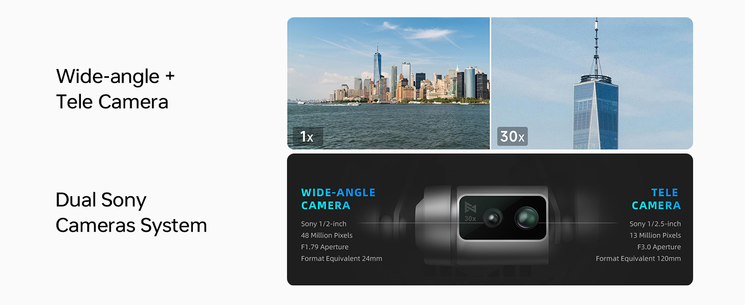 Sistema de Câmeras Duplas Sony