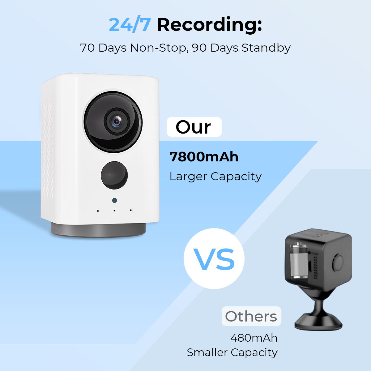360度カメラの何がそんなにいいの?