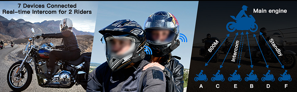 Casque de moto Bluetooth talkie - walkie, casque de moto Bluetooth 5.1 avec  réduction du bruit CVC et fonction radio FM pour 4 coureurs parlant en même  temps à 1500m (1 pièce) - K&F Concept