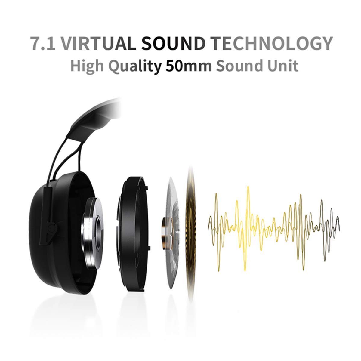 How To Set Up Pc Speakers?