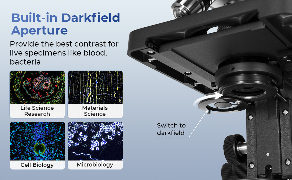 parts of a microscope