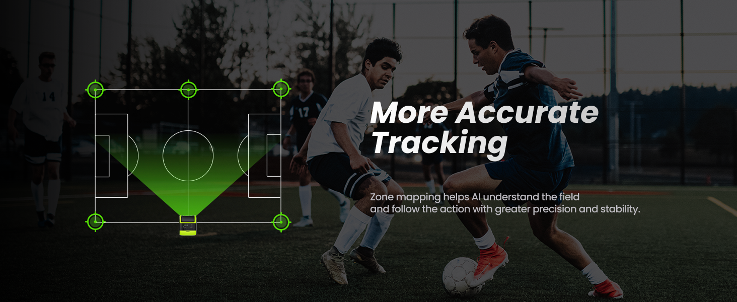 Zone Mapping