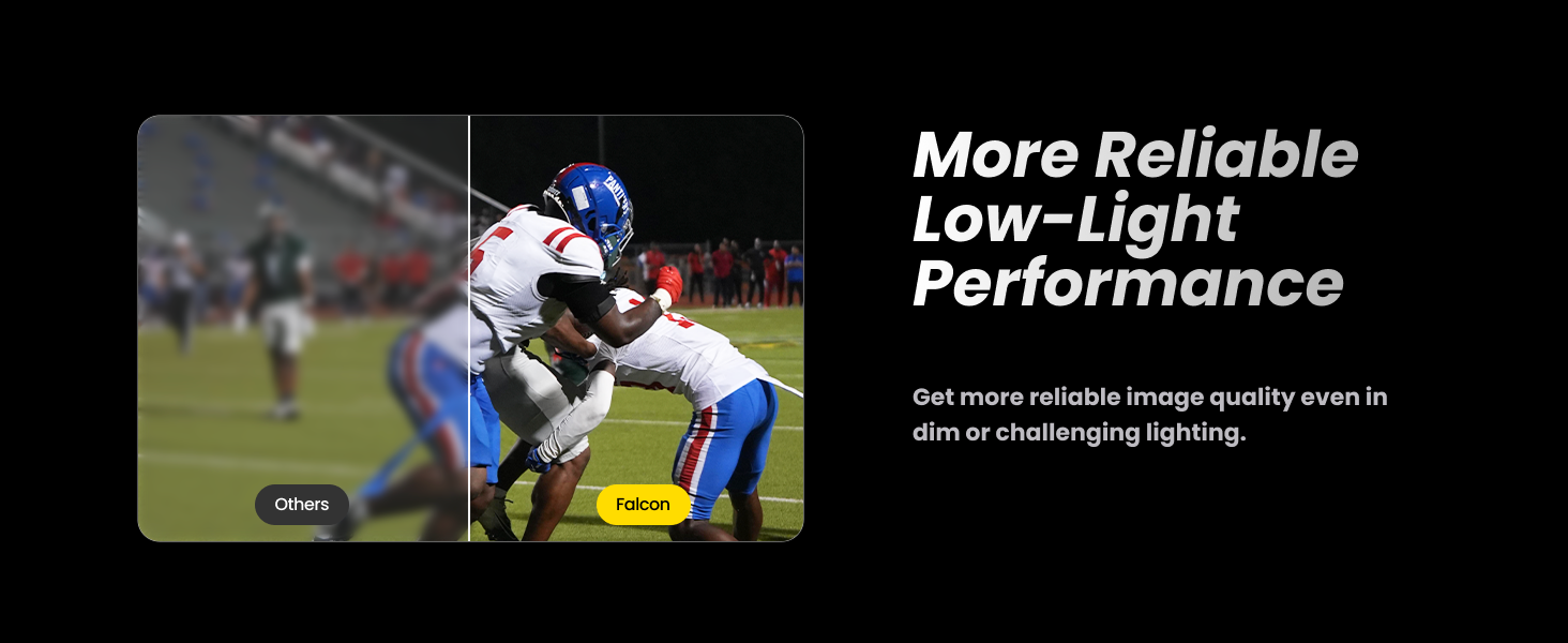 Low-Light Performance
