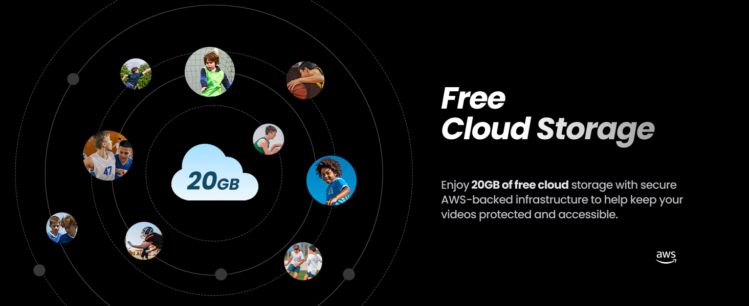 Free Cloud Storage