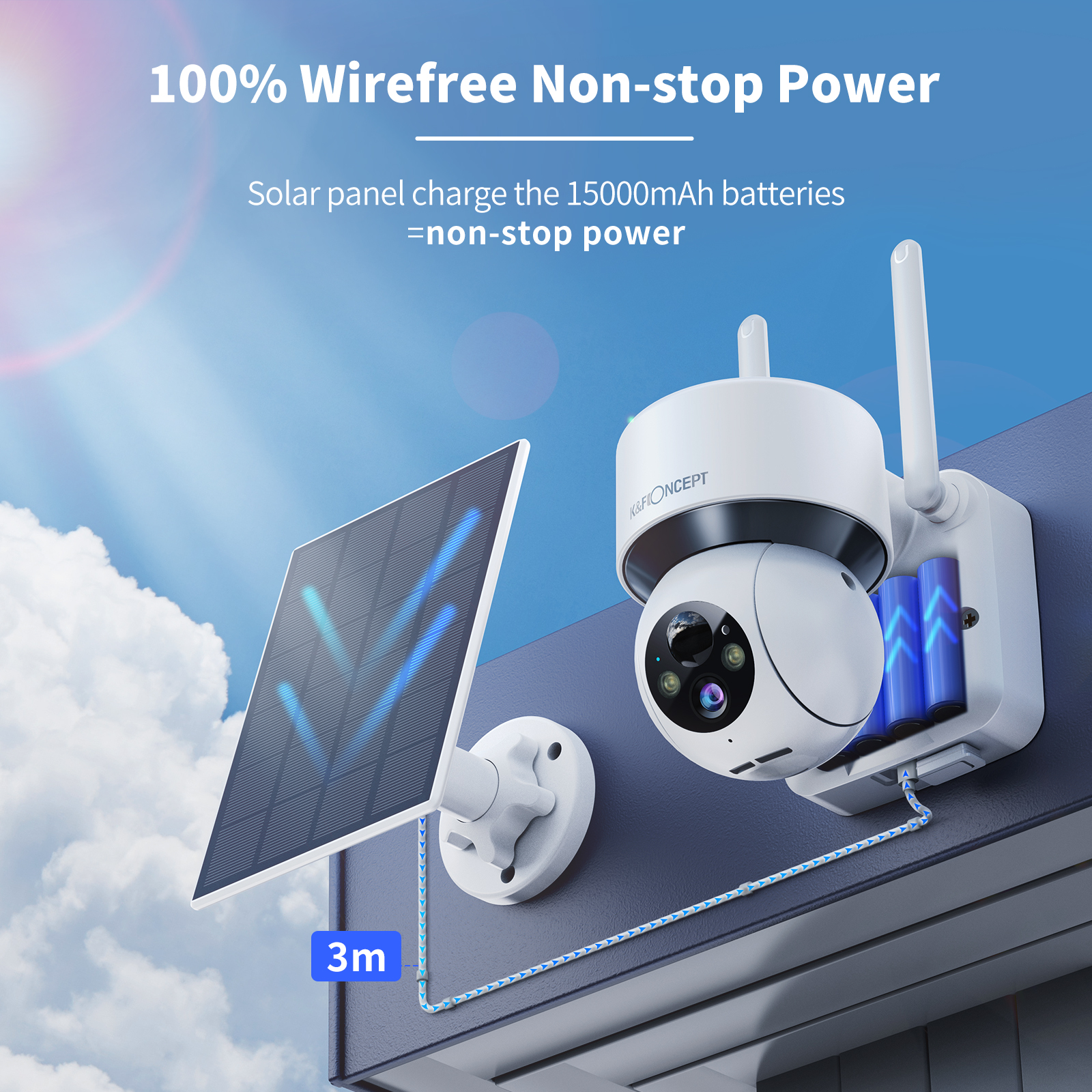 How Far Can Solar Panels Be From House?