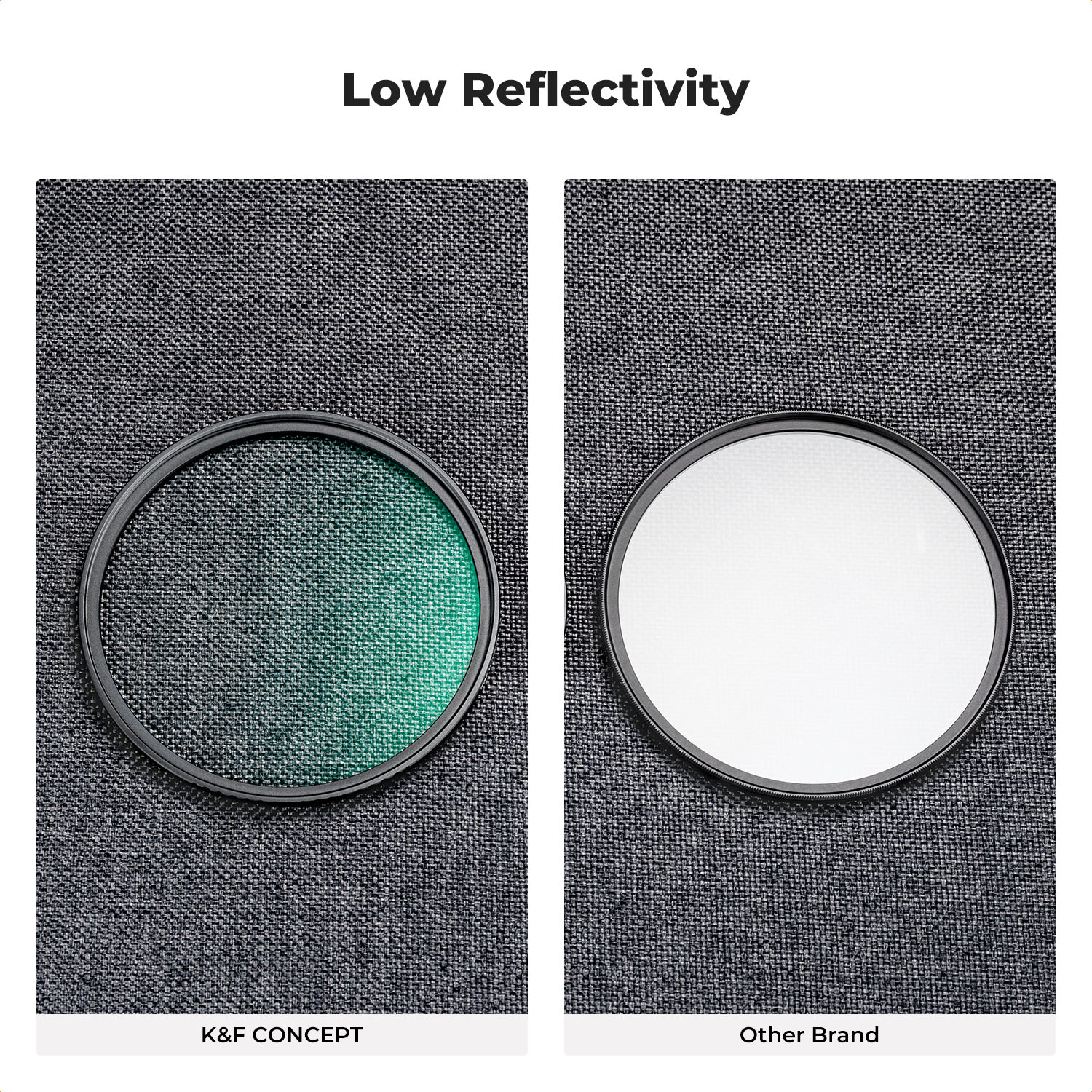 Qual Filtro Filtro Polarizador Comprar ?