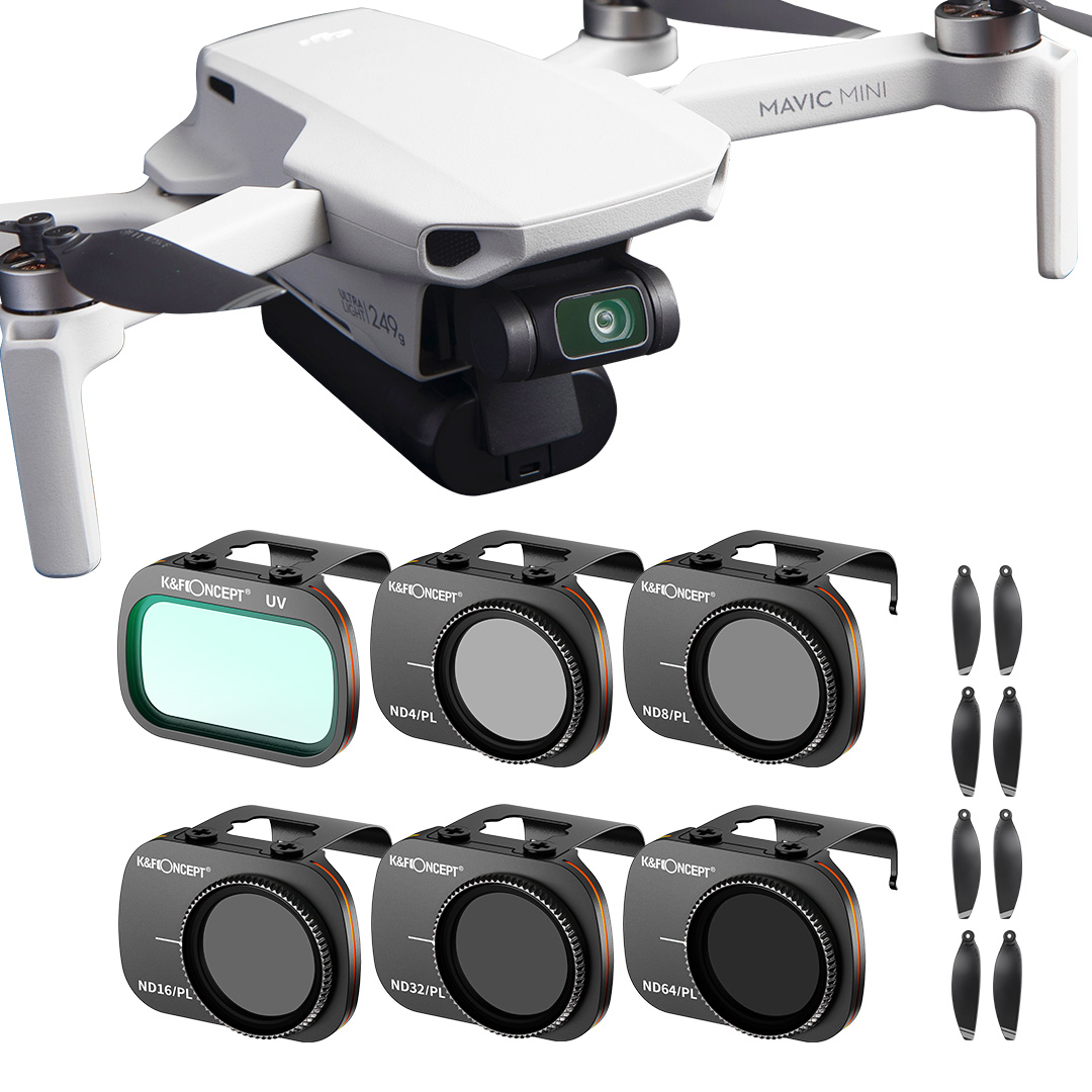 Mavic Mini Camera Quality ?